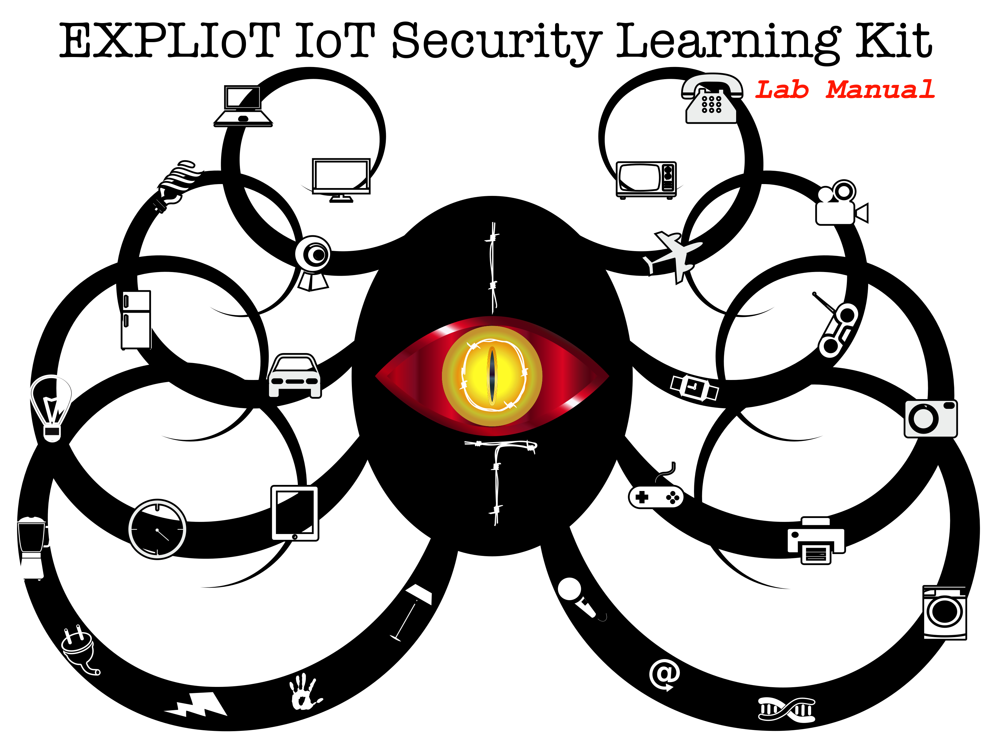 EXPLIoT IoT Starter Kit Start IoT Device Security and Exploitation